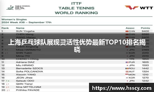 上海乒乓球队展现灵活性优势最新TOP10排名揭晓