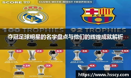 夺冠足球明星的名字盘点与他们的辉煌成就解析